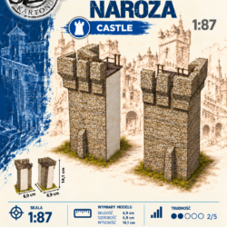 Mur wysoki – naroża zewnętrzne 1:87 (H0) – model kartonowy elementów fortyfikacji – ŚzK C011